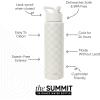 image:imageSimple Modern Water Bottle with Straw Lid  Vacuum Insulated Stainless Steel Metal  Reusable Leak Proof BPAFree Cup for School  Summit Collection  22oz ButtercupPattern Cream Checkmate
