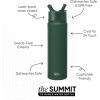 image:imageSimple Modern Water Bottle with Straw Lid  Vacuum Insulated Stainless Steel Metal  Reusable Leak Proof BPAFree Cup for School  Summit Collection  22oz ButtercupForest