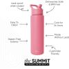 image:imageSimple Modern Water Bottle with Straw Lid  Vacuum Insulated Stainless Steel Metal  Reusable Leak Proof BPAFree Cup for School  Summit Collection  22oz ButtercupVelvet Pink