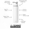 image:imageSimple Modern Water Bottle with Straw Lid  Vacuum Insulated Stainless Steel Metal  Reusable Leak Proof BPAFree Cup for School  Summit Collection  22oz ButtercupWinter White Mix