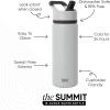 image:imageSimple Modern Water Bottle with Straw Lid  Vacuum Insulated Stainless Steel Metal  Reusable Leak Proof BPAFree Cup for School  Summit Collection  22oz ButtercupIce Gray