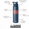 image:imageSimple Modern Water Bottle with Straw Lid  Vacuum Insulated Stainless Steel Metal  Reusable Leak Proof BPAFree Cup for School  Summit Collection  22oz ButtercupPattern Vintage Dad