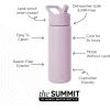 image:imageSimple Modern Water Bottle with Straw Lid  Vacuum Insulated Stainless Steel Metal  Reusable Leak Proof BPAFree Cup for School  Summit Collection  22oz ButtercupLavender Mist