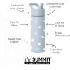 image:imageSimple Modern Water Bottle with Straw Lid  Vacuum Insulated Stainless Steel Metal  Reusable Leak Proof BPAFree Cup for School  Summit Collection  22oz ButtercupPattern Sweet Daisy on Blue