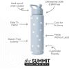 image:imageSimple Modern Water Bottle with Straw Lid  Vacuum Insulated Stainless Steel Metal  Reusable Leak Proof BPAFree Cup for School  Summit Collection  22oz ButtercupPattern Sweet Daisy on Blue