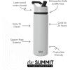 image:imageSimple Modern Water Bottle with Straw Lid  Vacuum Insulated Stainless Steel Metal  Reusable Leak Proof BPAFree Cup for School  Summit Collection  22oz ButtercupIce Gray