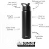 image:imageSimple Modern Water Bottle with Straw Lid  Vacuum Insulated Stainless Steel Metal  Reusable Leak Proof BPAFree Cup for School  Summit Collection  22oz Buttercup Midnight Black