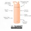 image:imageSimple Modern Water Bottle with Straw Lid  Vacuum Insulated Stainless Steel Metal  Reusable Leak Proof BPAFree Cup for School  Summit Collection  22oz ButtercupBellini