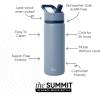 image:imageSimple Modern Water Bottle with Straw Lid  Vacuum Insulated Stainless Steel Metal  Reusable Leak Proof BPAFree Cup for School  Summit Collection  22oz ButtercupBlue Dune