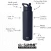 image:imageSimple Modern Water Bottle with Straw Lid  Vacuum Insulated Stainless Steel Metal  Reusable Leak Proof BPAFree Cup for School  Summit Collection  22oz ButtercupDeep Ocean