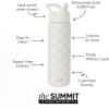 image:imageSimple Modern Water Bottle with Straw Lid  Vacuum Insulated Stainless Steel Metal  Reusable Leak Proof BPAFree Cup for School  Summit Collection  22oz ButtercupPattern Cream Checkmate