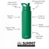 image:imageSimple Modern Water Bottle with Straw Lid  Vacuum Insulated Stainless Steel Metal  Reusable Leak Proof BPAFree Cup for School  Summit Collection  22oz ButtercupKelly Green
