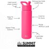 image:imageSimple Modern Water Bottle with Straw Lid  Vacuum Insulated Stainless Steel Metal  Reusable Leak Proof BPAFree Cup for School  Summit Collection  22oz ButtercupMalibu