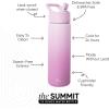 image:imageSimple Modern Water Bottle with Straw Lid  Vacuum Insulated Stainless Steel Metal  Reusable Leak Proof BPAFree Cup for School  Summit Collection  22oz ButtercupOmbre Violet Dreams