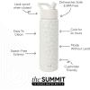 image:imageSimple Modern Water Bottle with Straw Lid  Vacuum Insulated Stainless Steel Metal  Reusable Leak Proof BPAFree Cup for School  Summit Collection  22oz ButtercupPattern Cream Leopard