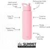 image:imageSimple Modern Water Bottle with Straw Lid  Vacuum Insulated Stainless Steel Metal  Reusable Leak Proof BPAFree Cup for School  Summit Collection  22oz ButtercupBlush