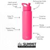 image:imageSimple Modern Water Bottle with Straw Lid  Vacuum Insulated Stainless Steel Metal  Reusable Leak Proof BPAFree Cup for School  Summit Collection  22oz ButtercupMalibu