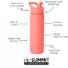 image:imageSimple Modern Water Bottle with Straw Lid  Vacuum Insulated Stainless Steel Metal  Reusable Leak Proof BPAFree Cup for School  Summit Collection  22oz ButtercupHonolulu