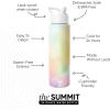 image:imageSimple Modern Water Bottle with Straw Lid  Vacuum Insulated Stainless Steel Metal  Reusable Leak Proof BPAFree Cup for School  Summit Collection  22oz ButtercupPattern Cotton Candy Tie Dye