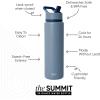 image:imageSimple Modern Water Bottle with Straw Lid  Vacuum Insulated Stainless Steel Metal  Reusable Leak Proof BPAFree Cup for School  Summit Collection  22oz ButtercupBlue Dune