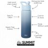 image:imageSimple Modern Water Bottle with Straw Lid  Vacuum Insulated Stainless Steel Metal  Reusable Leak Proof BPAFree Cup for School  Summit Collection  22oz ButtercupOmbre Stormy Skies