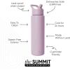 image:imageSimple Modern Water Bottle with Straw Lid  Vacuum Insulated Stainless Steel Metal  Reusable Leak Proof BPAFree Cup for School  Summit Collection  22oz ButtercupLavender Mist