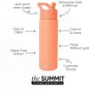 image:imageSimple Modern Water Bottle with Straw Lid  Vacuum Insulated Stainless Steel Metal  Reusable Leak Proof BPAFree Cup for School  Summit Collection  22oz ButtercupClementine