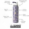 image:imageSimple Modern Summit Water Bottle with Straw Lid  Bluey 30oz Leak Proof Stainless Steel Insulated Cup  Gifts for Her Him  Bluey StripesBluey Stripes