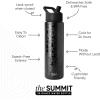 image:imageSimple Modern Summit Water Bottle with Straw Lid  Bluey 30oz Leak Proof Stainless Steel Insulated Cup  Gifts for Her Him  Bluey StripesDisney Iconic Mickey