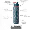 image:imageSimple Modern Summit Water Bottle with Straw Lid  Bluey 30oz Leak Proof Stainless Steel Insulated Cup  Gifts for Her Him  Bluey StripesDisney Mickey Mouse Floral on Riptide