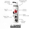 image:imageSimple Modern Summit Water Bottle with Straw Lid  Bluey 30oz Leak Proof Stainless Steel Insulated Cup  Gifts for Her Him  Bluey StripesDisney Minnie Mouse Love
