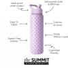 image:imageSimple Modern Summit Water Bottle with Straw Lid  Bluey 30oz Leak Proof Stainless Steel Insulated Cup  Gifts for Her Him  Bluey StripesDisney Minnie Mouse Me on Violet Breeze
