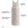 image:imageSimple Modern Summit Water Bottle with Straw Lid  Bluey 30oz Leak Proof Stainless Steel Insulated Cup  Gifts for Her Him  Bluey StripesDisney Princess Icons