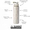 image:imageSimple Modern Summit Water Bottle with Straw Lid  Bluey 30oz Leak Proof Stainless Steel Insulated Cup  Gifts for Her Him  Bluey StripesDisney Princess Icons