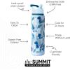 image:imageSimple Modern Summit Water Bottle with Straw Lid  Bluey 30oz Leak Proof Stainless Steel Insulated Cup  Gifts for Her Him  Bluey StripesDisney Tropical Stitch