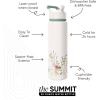 image:imageSimple Modern Summit Water Bottle with Straw Lid  Bluey 30oz Leak Proof Stainless Steel Insulated Cup  Gifts for Her Him  Bluey StripesDisney Winnie the Pooh in the Wilderness