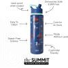 image:imageSimple Modern Summit Water Bottle with Straw Lid  Bluey 30oz Leak Proof Stainless Steel Insulated Cup  Gifts for Her Him  Bluey StripesMarvel Spiderman Mashup
