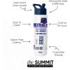 image:imageSimple Modern Summit Water Bottle with Straw Lid  Bluey 30oz Leak Proof Stainless Steel Insulated Cup  Gifts for Her Him  Bluey StripesStar Wars R2D2