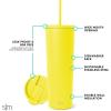 image:imageSimple Modern Insulated Tumbler with Lid and Straw  Iced Coffee Cup Reusable Stainless Steel Water Bottle Travel Mug  Gifts for Women Men Her Him  Classic Collection  24oz  Lavender MistCanary