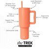 image:imageSimple Modern 40 oz Trek Tumbler with Handle and Straw Lid  Cup Holder Friendly Insulated Stainless Steel Travel Mug  Raspberry VibesClementine